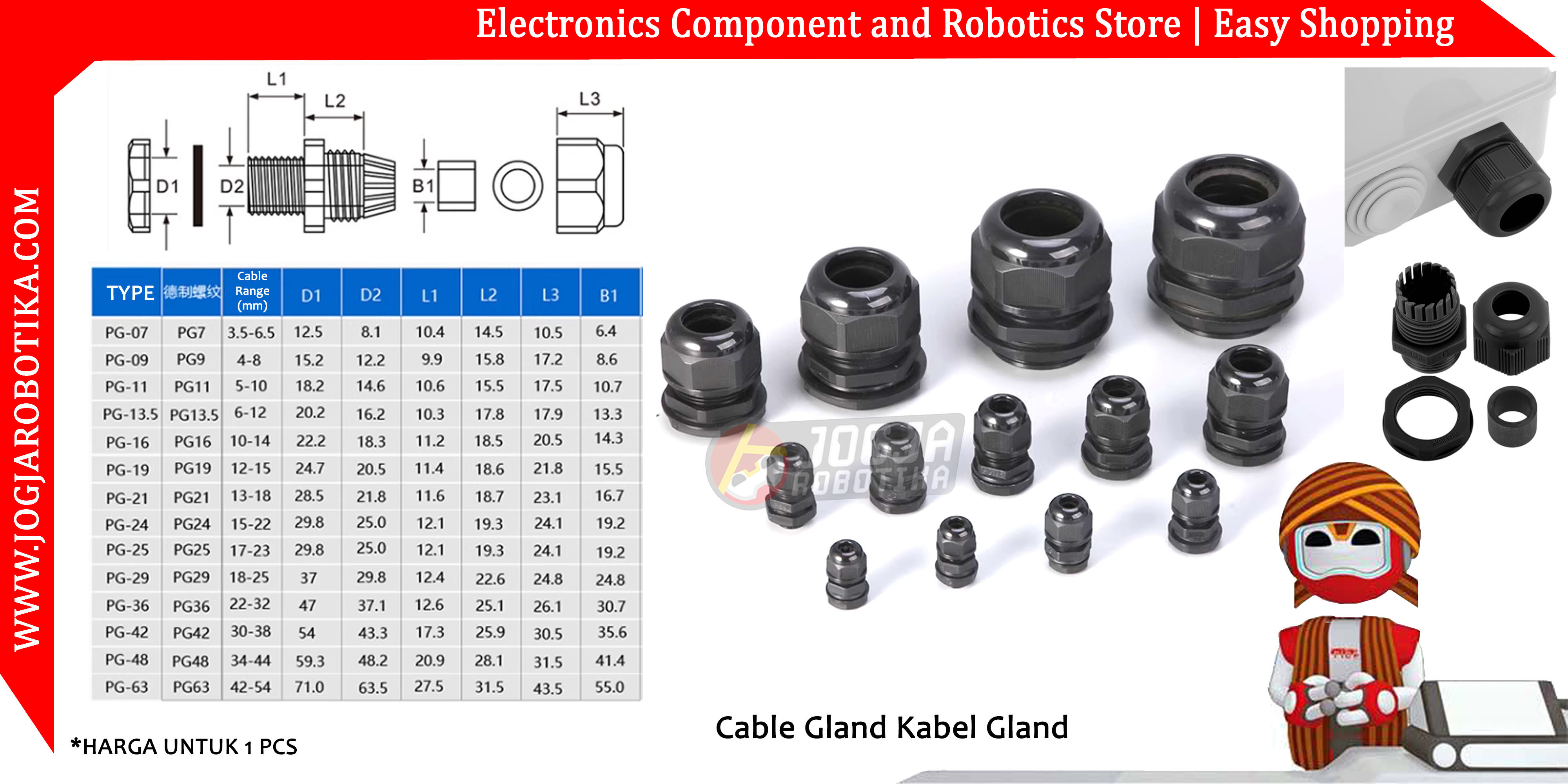 PG11 Cable Gland Hitam