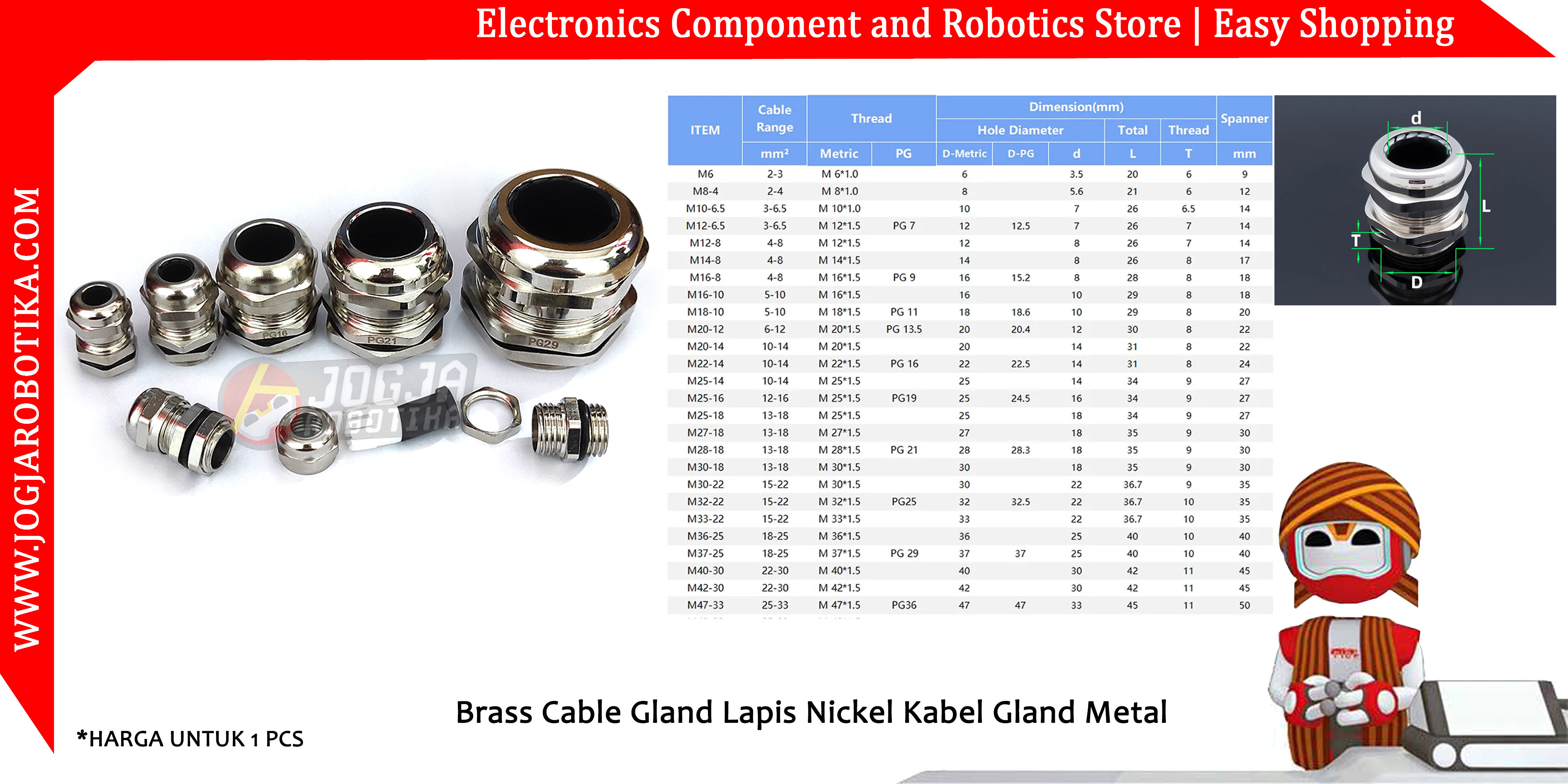 PG9 Brass Cable Gland Lapis Nickel Kabel Gland Metal Waterproof IP68