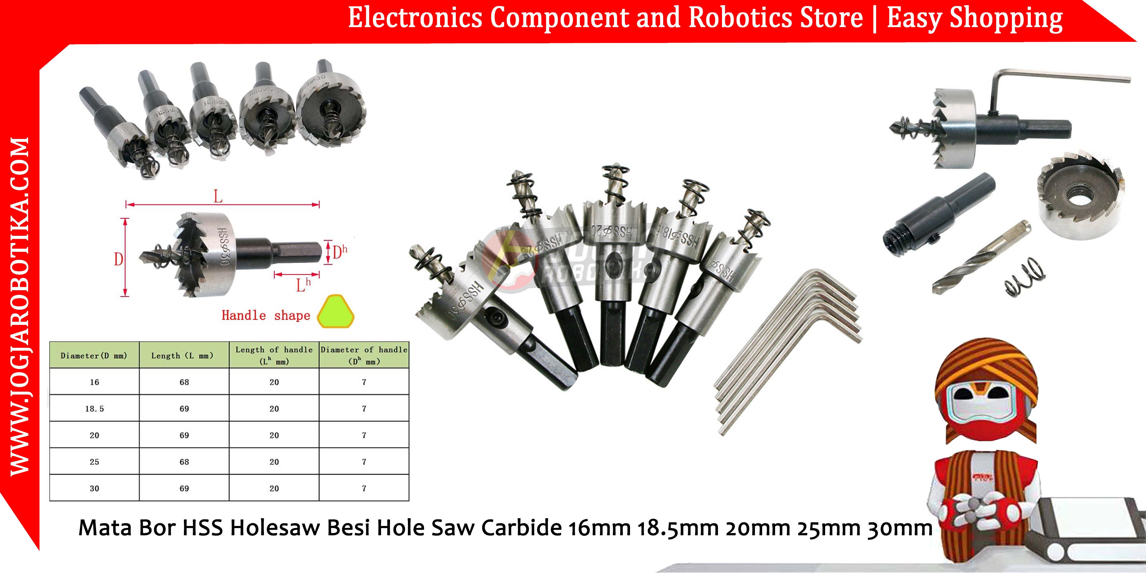 Mata Bor HSS Holesaw Besi Hole Saw Carbide 16mm 18.5mm 20mm 25mm 30mm