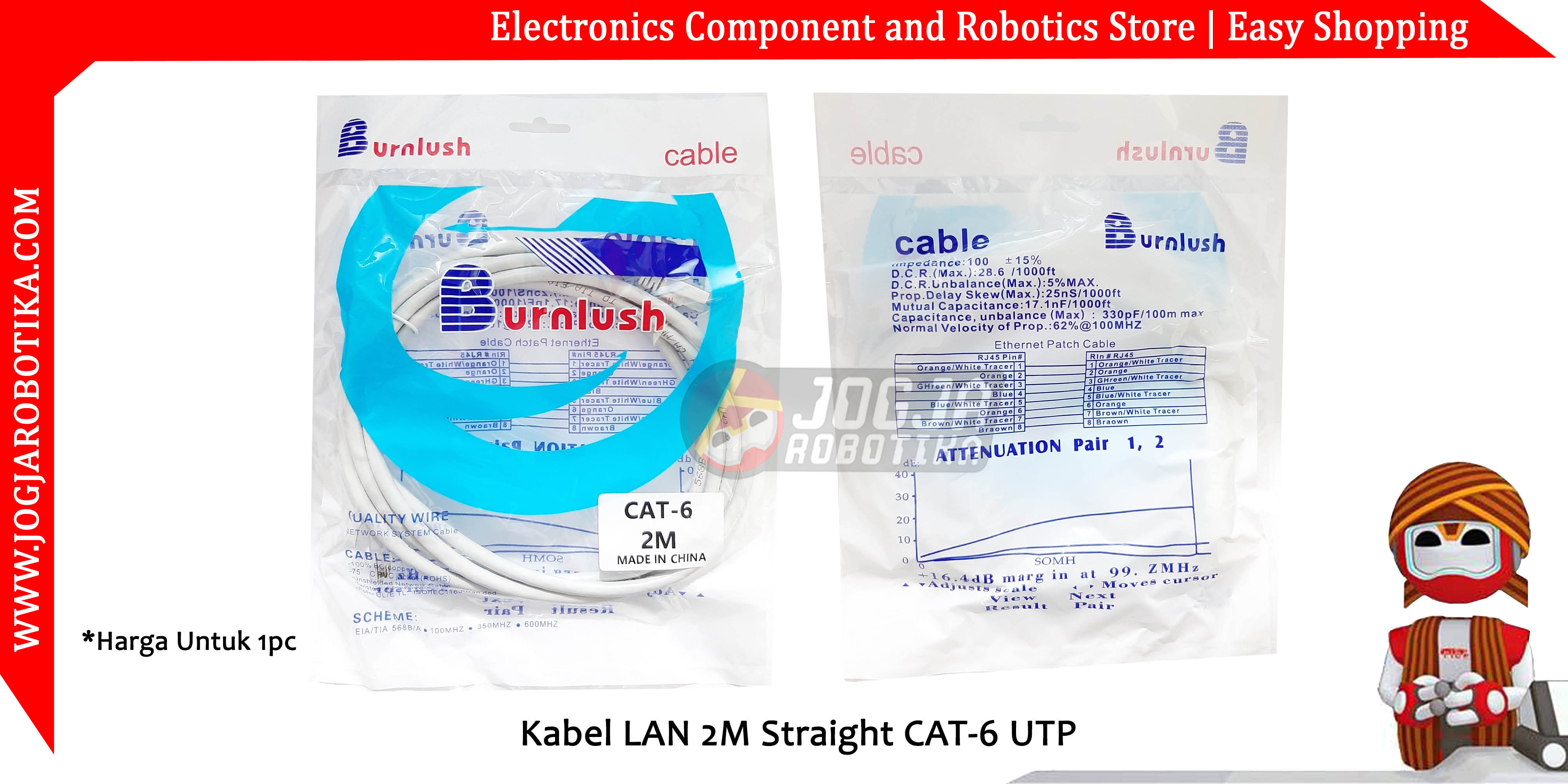 Kabel LAN 2M Straight CAT-6 UTP