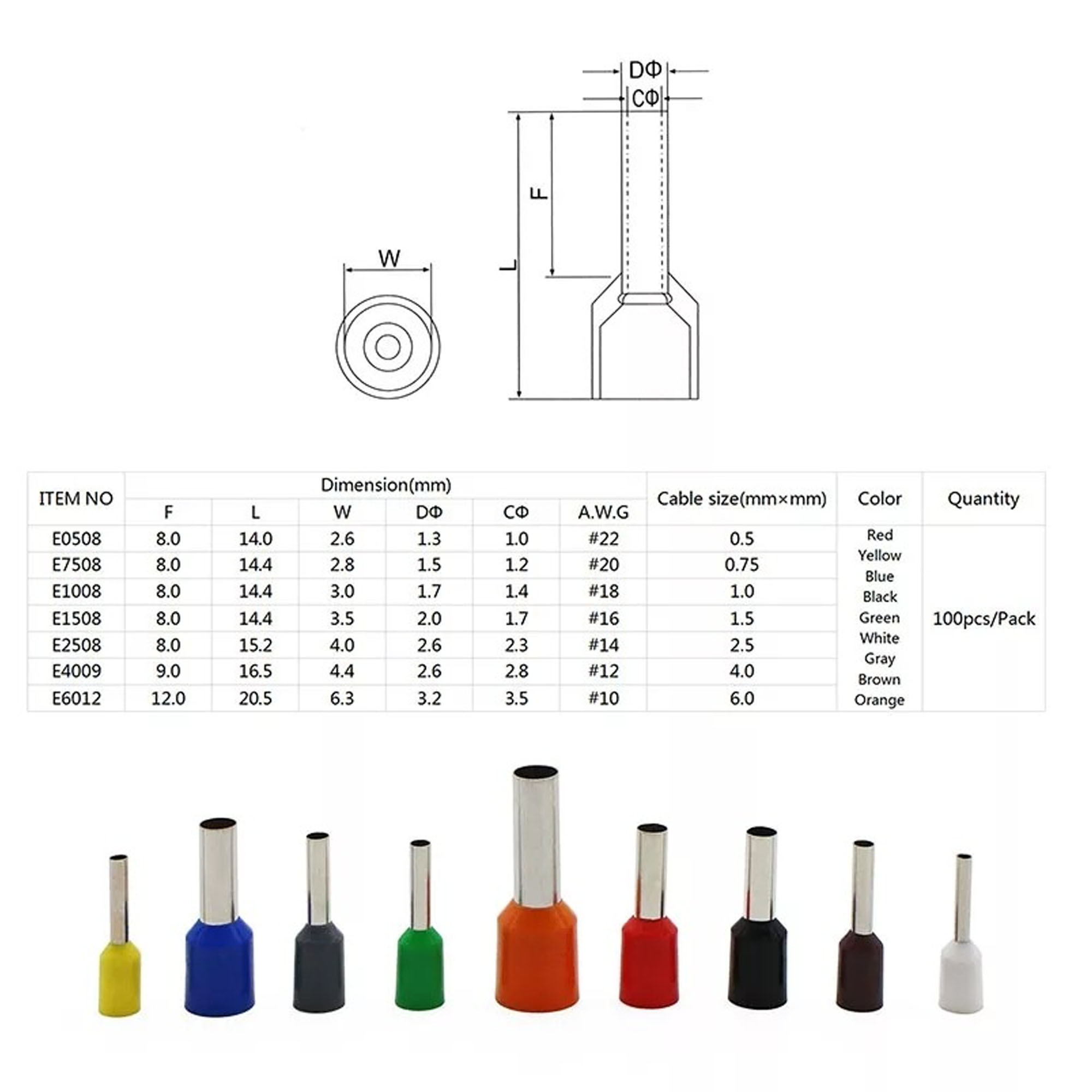 Skun Sekun Kabel Ferrules Ferule Ferules E1508 1.5mm - Biru