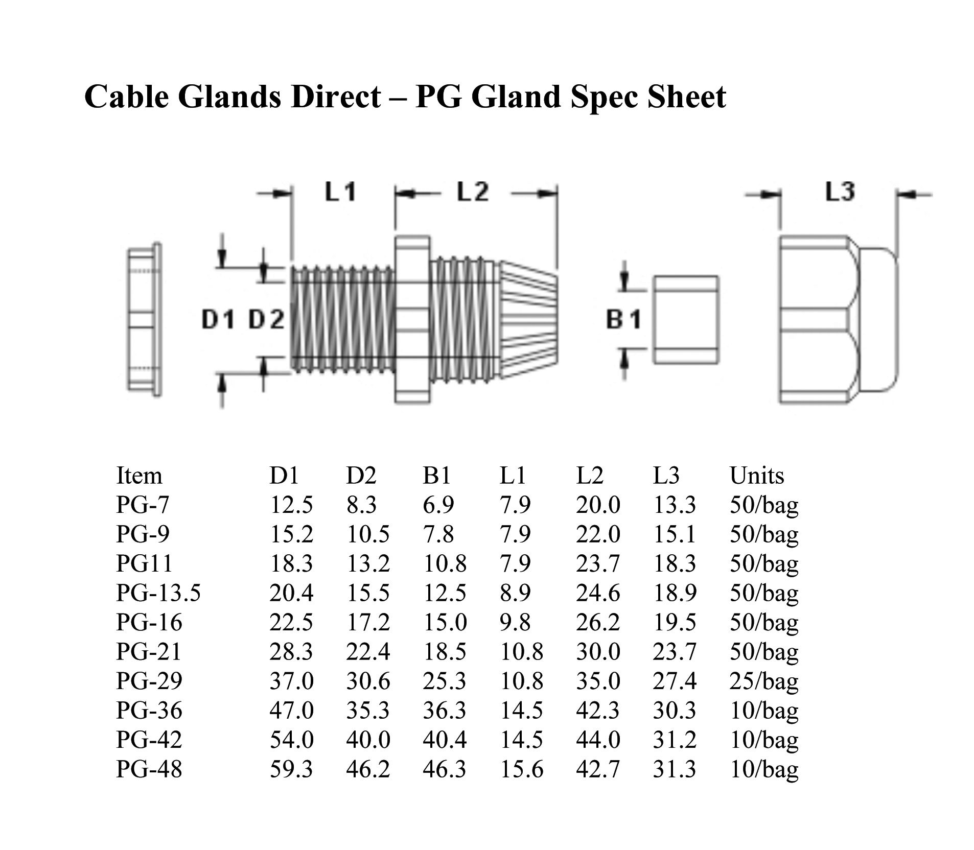 PG7 Cable Gland