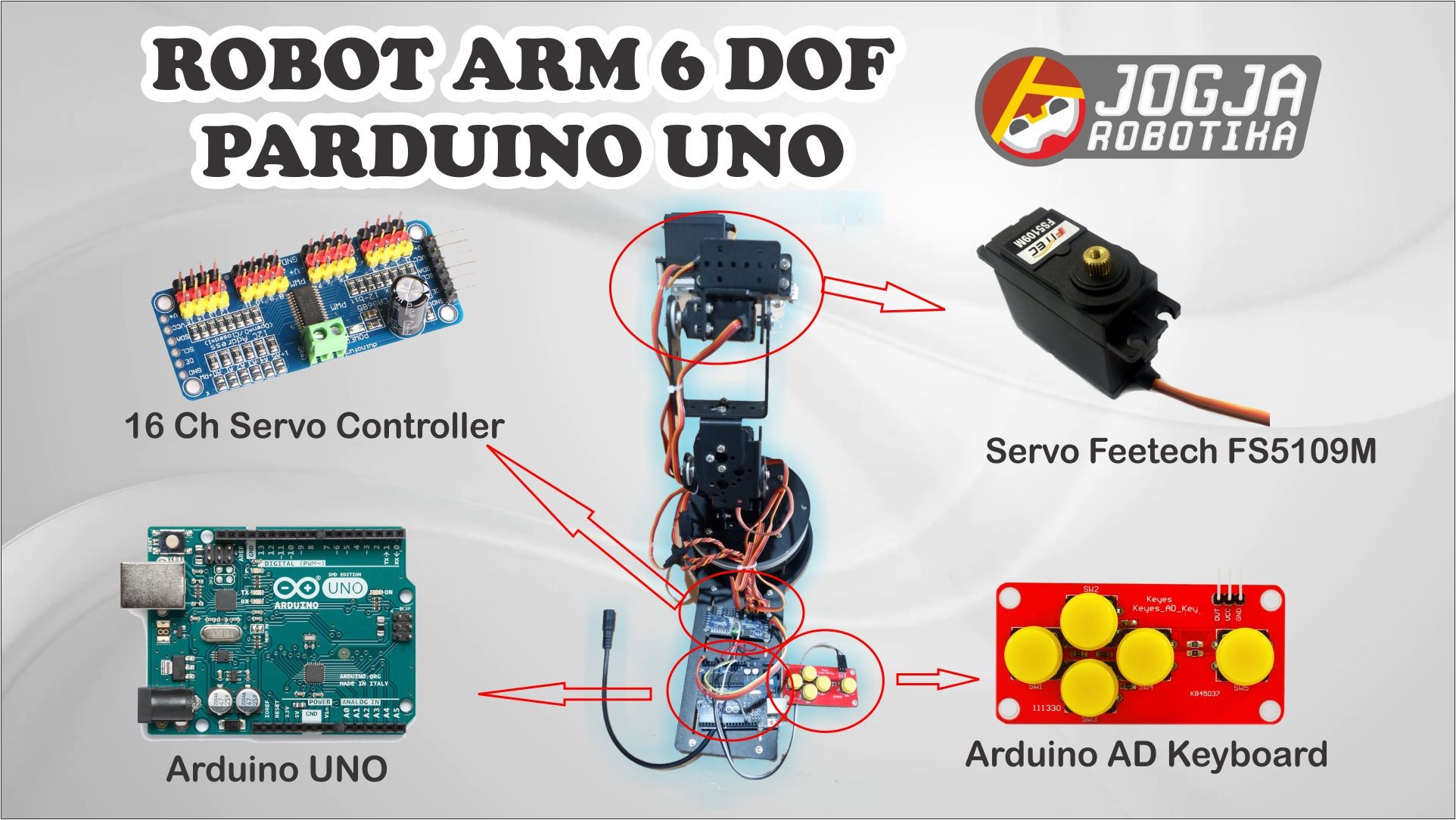 PAKET ROBOT TANGAN ARM KIT 6DOF ARDUINO UNO